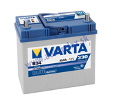 Autobateria VARTA Blue Dynamic 12V 45Ah 330A B33, 545 157 033 ľavá