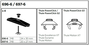 THULE T-adaptér pre boxy Motion XT, Motion, Dynamic 20x27mm