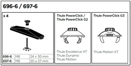 THULE T-adaptér pre boxy Motion XT, Motion, Dynamic 20x27mm