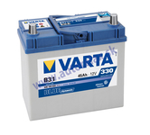 Autobateria VARTA Blue Dynamic 12V 45Ah 330A B32, 545 156 033