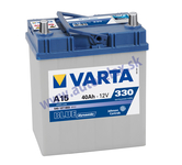 Autobateria VARTA Blue Dynamic 12V 40Ah 330A A15, 540 127 033 ľavá