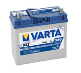 Autobateria VARTA Blue Dynamic 12V 45Ah 330A B34, 545 158 033 ľavá